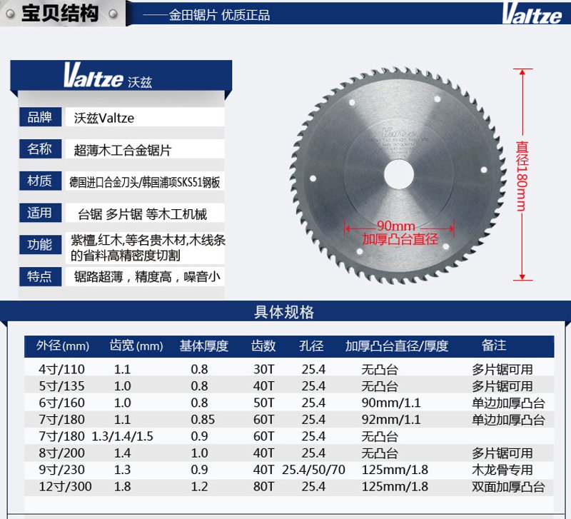 精细打磨 涂浆机价格背后的成本考量